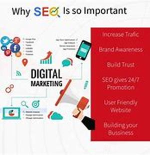 Why Dotcom-Monitor Service Is Crucial To E-Business