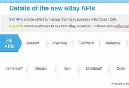 Ebay