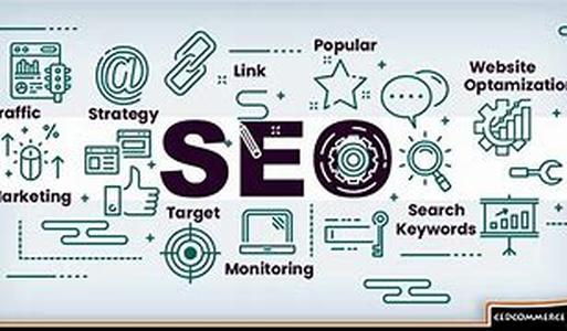Search Engine Optimization - SEO Techniques