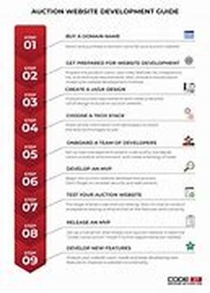 Great Ways To Make Money Part Time