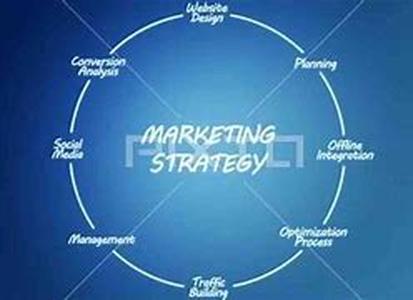 Increase Business By Sending Gifts