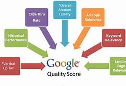 Search Engine Marketing For The Starving Artist