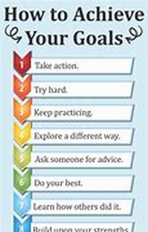Achieving Your Goal
