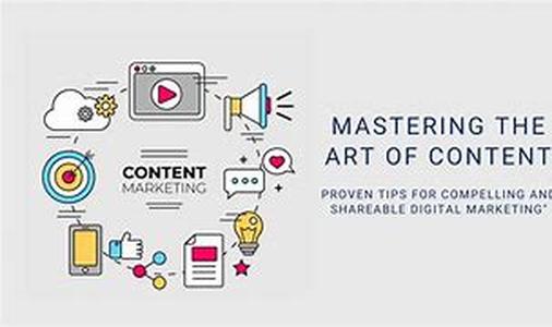Internet Marketing  Its All Online