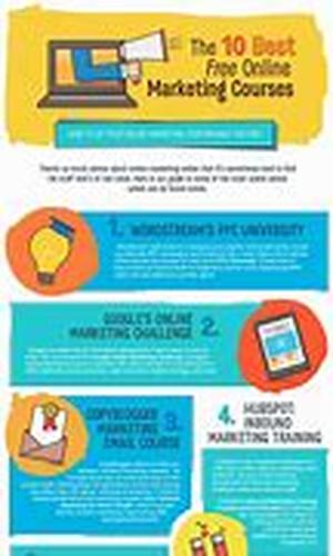 Using A Free Blogging Web Site
