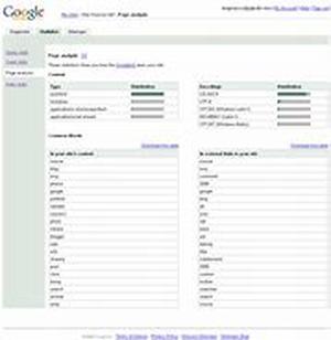 Google Page Rank Update
