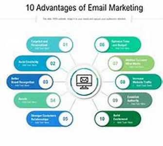 Proof Your Way in SEO