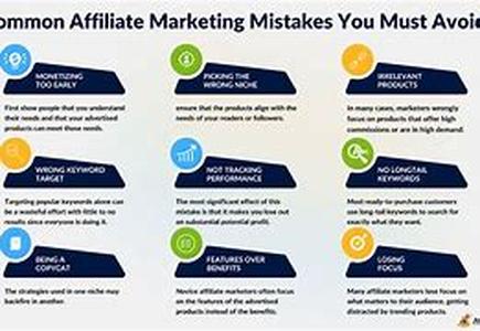 Affiliate Marketing Best Days Ahead