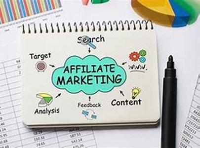 Swapclix: Pull Profit From Clicks
