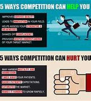 Effective Direct Mail Campaigns