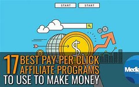 Affiliate Marketeing; What It Takes