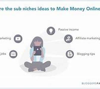 Niche Marketing - Why It's So Important