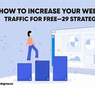 Increase Sales By Properly Using Google's Adwords