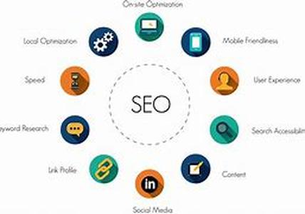 How To Get Your Website Indexed By Google Within 7 Days