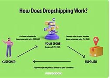 What is basic SEO and how does one go about it