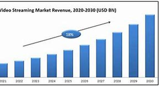 Video Podcasting And Its Use To Promote Home Based Internet Businesses