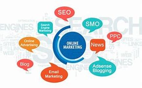 Internet Marketing Promotion Advertising - Imagination