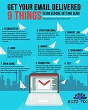 Get Your Business Noticed With Blogging