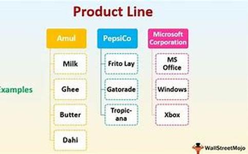 Search Engine Optimization: The Advertising Bargain of the Century