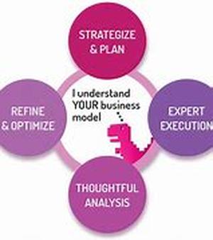 Business Support Systems - Your Family is Key