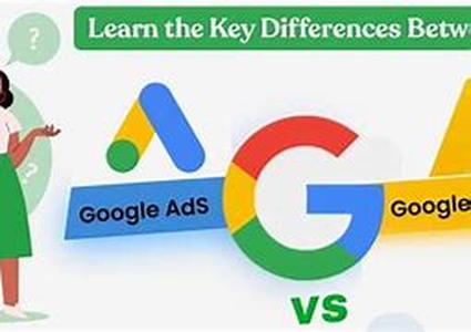 All About Auto Responders