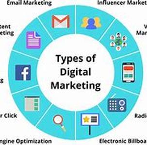 Internet Marketing - The Art Of Capitalizing On Content