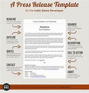 What Is A Blog And What Are Blogs Used For