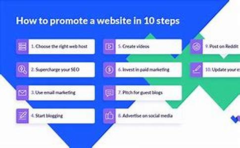 Seo - Linking Strategies For Seo