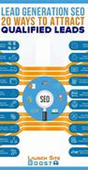 Getting Results from Your Website