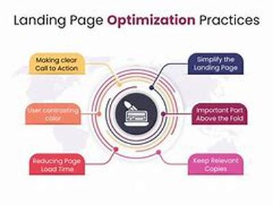 Keyword Selection - Finding A Good One