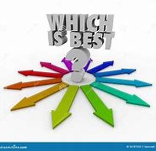 Choosing Private Label Rights In The Most Profitable Niches