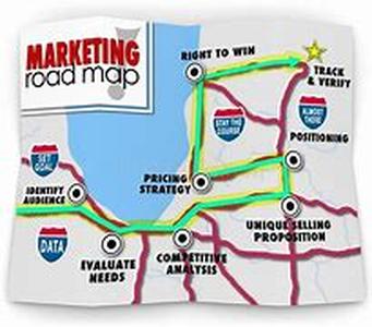 Marketing -- Simple or Hard
