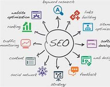 SEO for CEOs - Search Engine Optimization Unmasked for CEOs