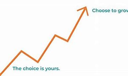 Coupons: Discounts For People Like You