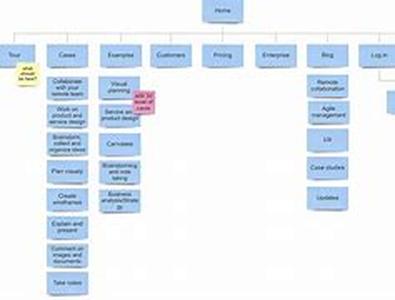 Use Your Email List To Create A Successful Home Business