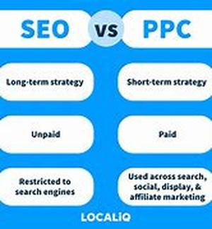 Benefits of a generator sitemap