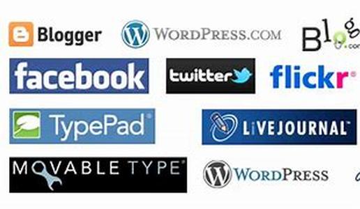 Blog Marketing That Gets Results