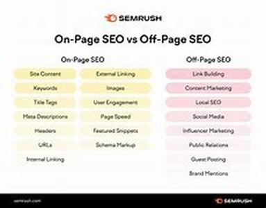SEO Software And Ebooks