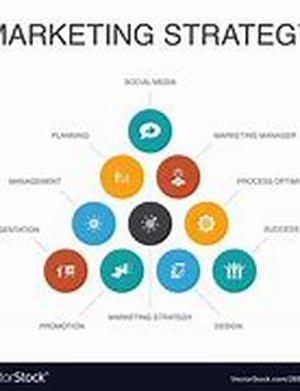 Web Design And Affiliate Revenue
