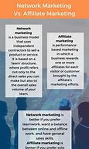 Can Animals Really Teach Us Marketing