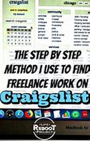 Blogging -  Great Experience