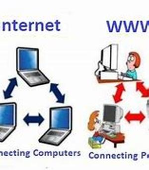 Understanding RSS Patents And Meta Data
