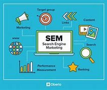 How to drive low cost targeted traffic to your website