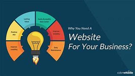 Does A Fully Automated Home Business Exist