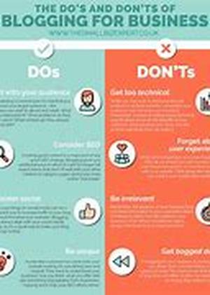 Corporate Blogging: Do's And Don'ts
