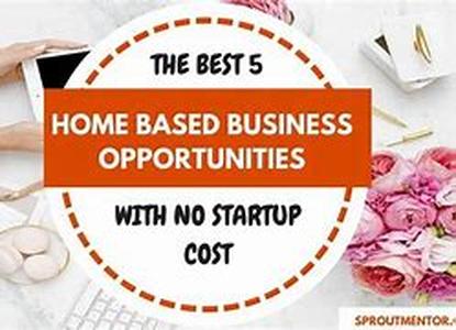 Successfully Advertising Your International Business Opportunity