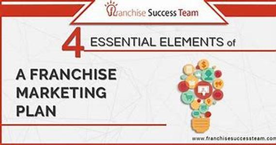 A Few Tips For Choosing A Home Business Opportunity, Part 2