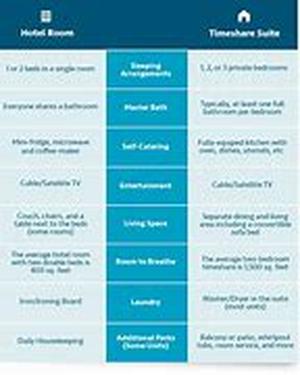 What an Automated Web Site Can Do for Your Business