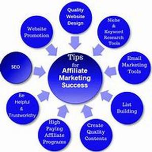 5 Ways To Utilize Direct Email Marketing