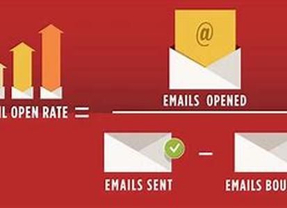 Get your free AdSense ready website